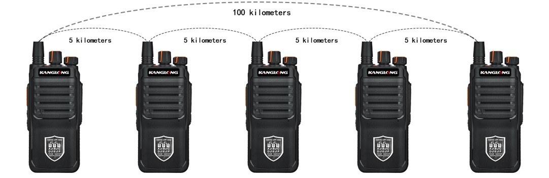 All-In-One Communication Solution