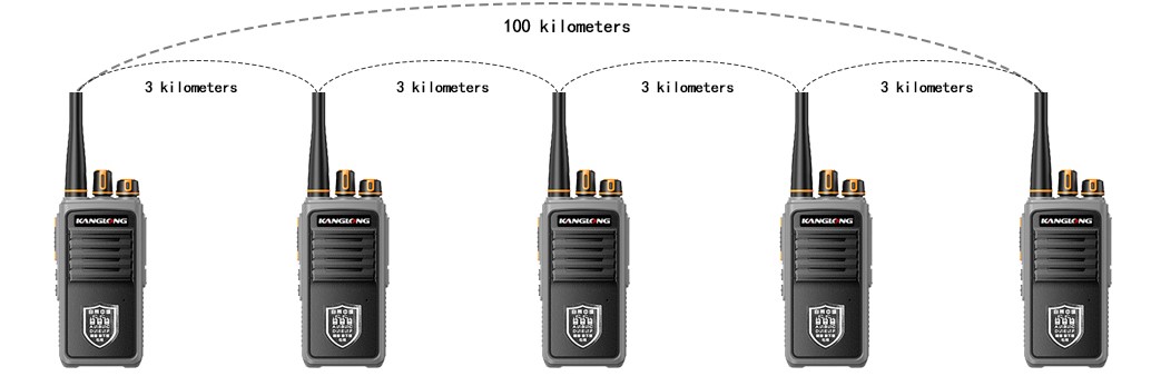 long range radio 5W walkie talkie