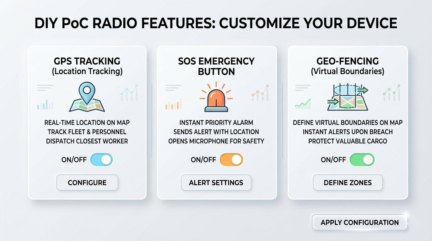 DIY Your Radio DIY Your Radio